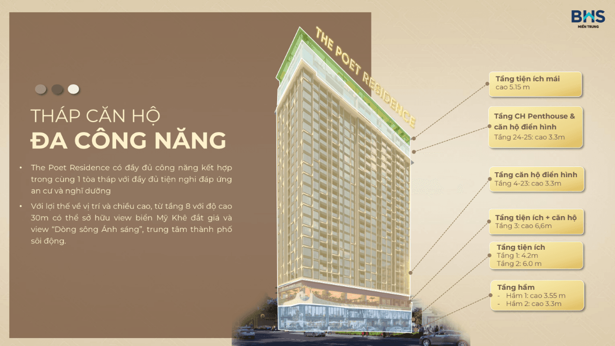 Bán căn hộ chung cư 95,97,99, Đ. Hồ Xuân Hương, P. Khuê Mỹ, Q. Ngũ Hành Sơn, Tp. Đà Nẵng 5